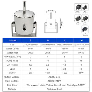 Nueva decoración de piscina, boquilla laminar de chorro de acero inoxidable, fuente exterior de chorro de <span class=keywords><strong>salto</strong></span> con alta calidad - Product Image 4
