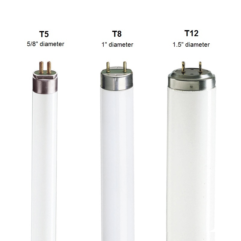 High Power Efficiency G13 T8 18w
