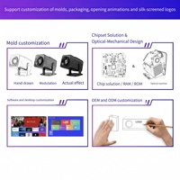 Nouveau projecteur LED transfrontalier TS-5 à mise au point automatique, ultra-clair 1080P, intelligent et portable pour la maison, avec haut-parleurs intégrés (US), autonomie de 3 à 4 heures