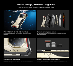 Doogee S300 Plus Rugged Smart Phone 6.78inch 200MP Main <b>Camera</b> 11000mAh Android 16 5G Cellphone NFC 12+1TB Cellphone - Product Image 6