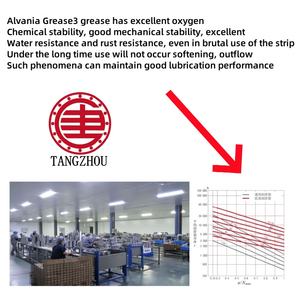 F-204781.RNN F-213616.RNN F-212543.RNN F-212543.RNN สำหรับตลับลูกปืนเครื่องเดียวแบบเต็มลูกกลิ้งเฟืองแพลนเนตตารี่วงแหวนรอบนอก - Product Image 6