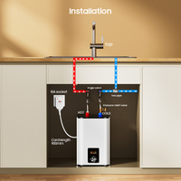 Chauffe-Eau Électrique pour Évier de 6L, 10L, 15L, Stérilisateur à Chaleur, Ballon d'Eau Chaude pour Cuisine et Salle de Bain