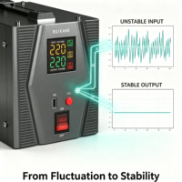 Régulateur de tension monophasé CA, stabilisateur AVR, affichage LCD, boîtier en aluminium, protection contre les surtensions, protecteur d'appareils électroménagers