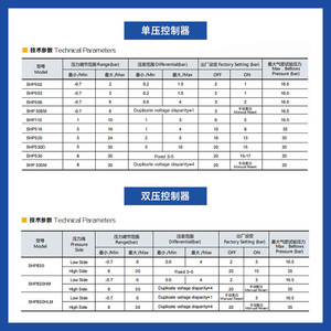Manomètre haute et basse pression pour compresseur d'air de chambre froide, unité de réfrigération, interrupteur de régulateur de pression de réfrigération, haute qualité - Product Image 4