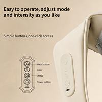 Masajeador Inalámbrico 6D para Cuello y Hombros con Calor, Amasamiento Profundo de Tejidos, 6 Modos de Masaje, Diseño de Chal, Recargable por USB, Control de Tiempo
