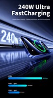 Kabel Data USB4 USB-C ke USB-C 240W PD 40Gbps 8K Tampilan Digital Berbahan Nilon Kepang dengan Cangkang Logam untuk Pengisian Daya