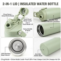 Bouteille d'eau réutilisable en acier inoxydable à double paroi de 18 oz avec paille, personnalisée pour Halloween, fournie directement par l'usine