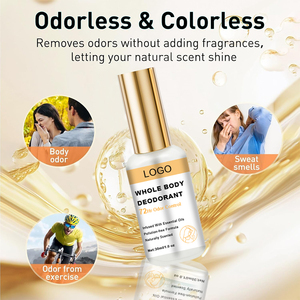 Logo personnalisé odeur naturelle <span class=keywords><strong>main</strong></span> pied aisselles <span class=keywords><strong>anti</strong></span>-<span class=keywords><strong>transpirant</strong></span> hommes tout le corps déodorant vaporisateur - Product Image 4