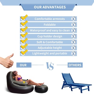 <b>Inflatable</b> Couch <b>Inflatable</b> <b>Sofa</b> Chair Blow up Couch for Adults and Kids Suitable for Room Camping Yard Beach Garden and Sunbath - Product Image 3