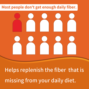 AegleWell Private Label Permen Serat dalam Kemasan Kantong Permen Gummy Rendah Gula Rendah Kalori 60 Permen Serat untuk Dewasa dan Anak-anak - Product Image 5