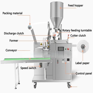 Machine d'emballage automatique et hygiénique pour sachets de thé en papier filtre chinois - Prix réduit - Product Image 4
