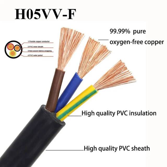 Rvv Cable 3core Power Cable 0.5mm 0.75mm 1.0mm 1.5mm 2.5mm Sq 20awg 22awg Strands Bare Copper Pvc Sheathed