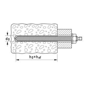 FISCHER - 518827 Cápsula de resina Superbond RSB - EAN 4048962153866 ANCLAJES Fijaciones Químicas - Product Image 4
