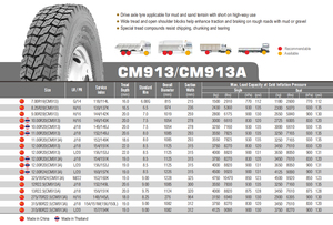 Neumáticos para Camión 325/95R24, Resistentes, para Todas las Posiciones - Product Image 5