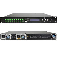 1U 8x22dB Yüksek Güçlü Er Yb Katkılı Fiber Amplifikatör 1550nm 8 Çıkışlı CATV & FTTH Fiber İletim Ağı 1 Yıl Garantili