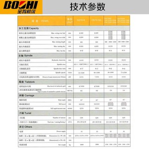 Tour CNC Baoji CK7516 pour usinage de métaux de moyenne intensité avec régulation de vitesse progressive - Product Image 2
