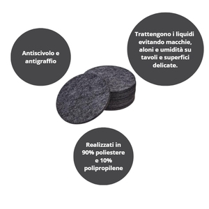 Set di 20 Sottobicchieri in Feltro Grigio Antiscivolo Impermeabili Stile Classico Made in Italy Tappetini Rotondi per Bevande - Product Image 4