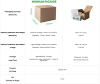 Medidor de Energía Inteligente Acrel ADL400 Trifásico con RS485 Modbus para Integración con SCADA y EMS
