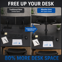 Support de moniteur double ergonomique avec gestion intégrée des câbles, structure en acier robuste MS008