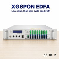 Amplificateur optique à fibre Wolck 16 32 64 ports XGPON WDM Combo PON 1270 1577nm XG(S)PON 16/32/64 ports XGSPON EDFA