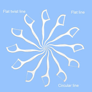 ราคาขายส่งไหมขัดฟัน OEM ความเหนียวสูง ไหมขัดฟันระดับมืออาชีพ พร้อมกล่องพกพาและไม้ขัดฟัน - Product Image 6