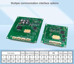 6C อิเล็กทรอนิกส์ RFID UHF รีดเดอร์โมดูลบอร์ดพัฒนาแบบฝังระยะไกลสำหรับการอ่านแท็กการ์ดเสาอากาศ RF - Product Image 3