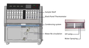Chambre d'essai UV de type tour, testeur de vieillissement UV, machine d'essai de résistance aux UV - Product Image 4