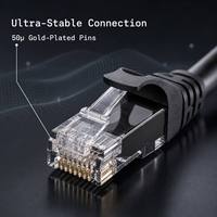 Cable de Conexión Ethernet RJ45 HOTION 24/26AWG Cat6 UTP Blindado con Revestimiento de PVC