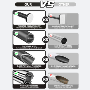 Aroddy 0.7-1.2m ống màu đen quần áo móc áo 1 inch đường kính plegable Tủ 25mm giá ray thanh treo tủ quần áo phần cứng - Product Image 3