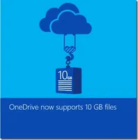 10 Go de stockage de données cloud en ligne, service de sauvegarde de fichiers stable à long terme, accès multi-appareils, livraison instantanée en gros