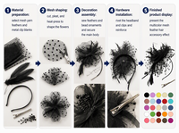 Chapeau bibi personnalisé blanc en plumes et maille à pois pour mariée, idéal pour cocktail, thé ou mariage – Vente en gros