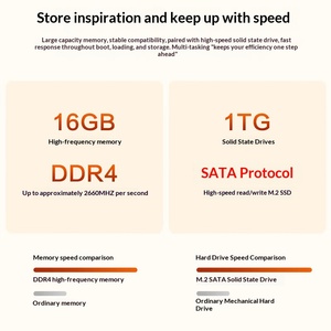 คอมพิวเตอร์ออลอินวัน <span class=keywords><strong>Acer</strong></span> จอ 27 นิ้ว 2K ราคาประหยัด รุ่นที่ 14 เจนเนอเรชั่น 10 คอร์ I5-14450HX แรม 16G SSD 512G - Product Image 6