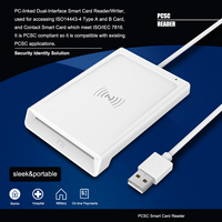 Lector de tarjetas USB NFC con instalación externa CAC ID Contacto PCSC Lector de tarjetas inteligentes