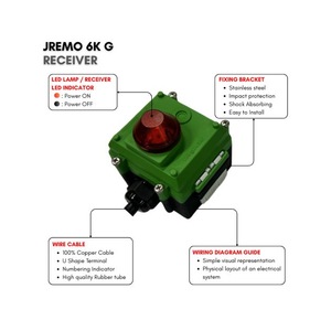 Control Remoto Industrial por Radio para Grúa, Polipasto y Cabrestante, Velocidad Única, 100-240 VCA, JEICO JREMO 6K G, Fabricado en Corea, Confiable - Product Image 3