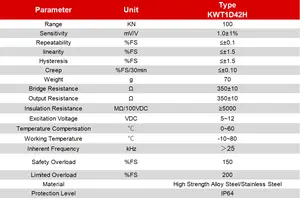 Kunwei高品質マイクロ圧縮ロードセル10トンセンサー