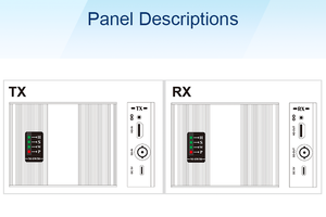 SDI/HD Giao Diện Kép Không Dây Video <span class=keywords><strong>Transmitter</strong></span> Và Receiver 2.4Ghz/<span class=keywords><strong>5.8Ghz</strong></span> SDI Không Dây <span class=keywords><strong>Transmitter</strong></span> Cho <span class=keywords><strong>TV</strong></span> PC Máy Ảnh - Product Image 6