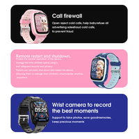 Reloj Inteligente W19 con Tarjeta SIM 4G, Pantalla Cuadrada de 1.83 Pulgadas, 650 mAh, Posicionamiento LBS+WiFi, Botón SOS, Videollamada, Reloj Inteligente para Niños 2026