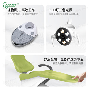 Fauteuil dentaire Rixi avec lampe à six perles, vert clair, siège confortable réglable électriquement pour adultes - Product Image 1