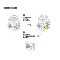 Interrupteur à bouton-poussoir LED enfichable QDN22SA, IP54, PA66, IK08, avec voyant lumineux et contacts NO/NC, pour commande basse consommation