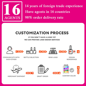 <span class=keywords><strong>Prix</strong></span> d'usine Vente en gros Marque privée de luxe Pointes d'<span class=keywords><strong>ongles</strong></span> artificiels <span class=keywords><strong>Manucure</strong></span> personnalisée <span class=keywords><strong>Ongles</strong></span> en acrylique réutilisables <span class=keywords><strong>Ongles</strong></span> à presser - Product Image 5