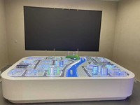 Fábrica de Modelos Arquitectónicos para Comunidades de Nueva Energía Inteligente, Personalizado