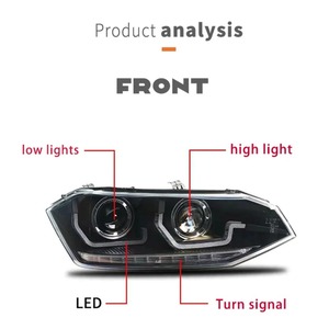 Faro Anteriore HETOP <span class=keywords><strong>Polo</strong></span> Plus 2019-2023 con Lente LED, Accessori Auto, Plug and Play, DRL per <span class=keywords><strong>Volkswagen</strong></span> - Product Image 2