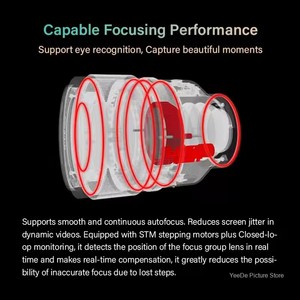 Objectif plein format SongRaw Moonlit 50mm F1.2 à mise au point automatique pour monture <span class=keywords><strong>Sony</strong></span> FE E A7 III A7RIV A9 ZVE1 ZVE10 <span class=keywords><strong>FX30</strong></span> - Product Image 4