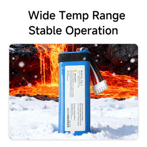 <span class=keywords><strong>Batterie</strong></span> de remplacement <span class=keywords><strong>JBL</strong></span> <span class=keywords><strong>FLIP</strong></span> 4, 3000mAh, installation directe dans la position d'origine, cellule de qualité A+ avec 6 protections et garantie de 12 mois - Product Image 5