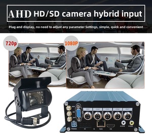 <strong>8CH</strong> H.264 H.265 AHD 720P 1080P SD HDD Mobile <strong>DVR</strong> 4TB Vehicle MDVR <strong>CCTV</strong> Video Recorder Kit <strong>Camera</strong> <strong>System</strong> - Product Image 3