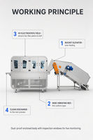 Séparateur électrostatique haute tension HV800 pour l'élimination des impuretés, nettoyage à sec pour le traitement du thé, des céréales, des herbes et des épices
