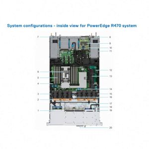 ขายดีสำหรับ Dell R470 1U Rack Server 8SFF Intel Xeon 6756E 64GB DDR5 1.92TB SAS/SATA/NVMe SSD 2*800W Platinum สำหรับ Dell Server - Product Image 6