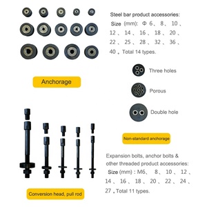 Instrumento Inteligente HC-S para Estiramiento de Anclajes, Medidor de Tensión para Anclajes de Barras de Acero, Máquina de Estiramiento de Acero Redondo en Espiral - Product Image 6