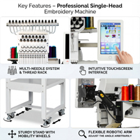 PROEMB vente en gros pas cher prix Machine à broder informatisée 12 15 multi-aiguilles chapeau broderie modèle à tête unique à vendre