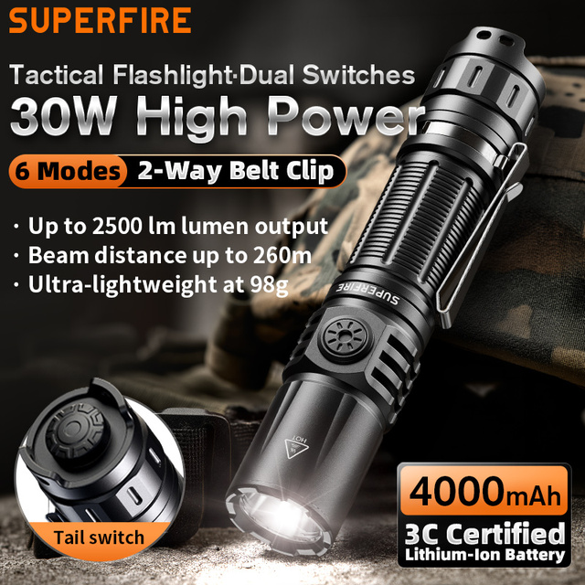 Rechargeable Lithium LED Tactical Mini EDC Flashlight with 2500 Lumens Aluminum Alloy Construction for Camping & Outdoor Use